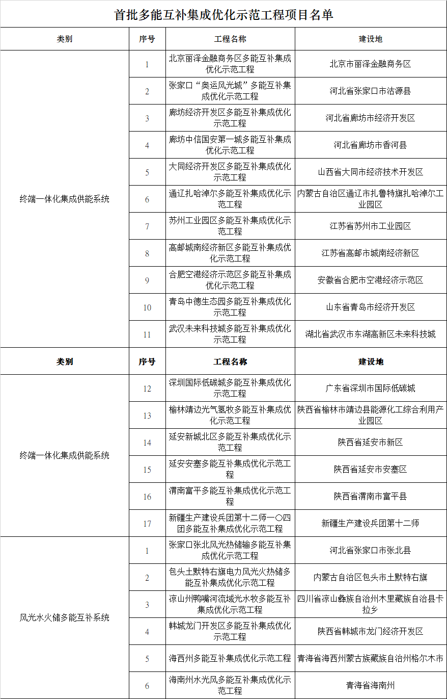 editor1541082331751157.png 123.png