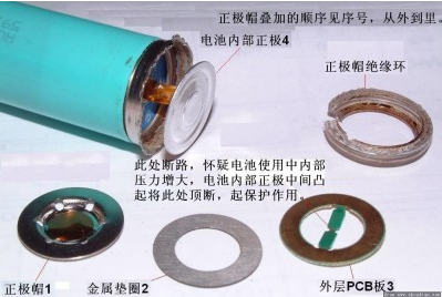 editor1599717519960571.png anquanfa.png